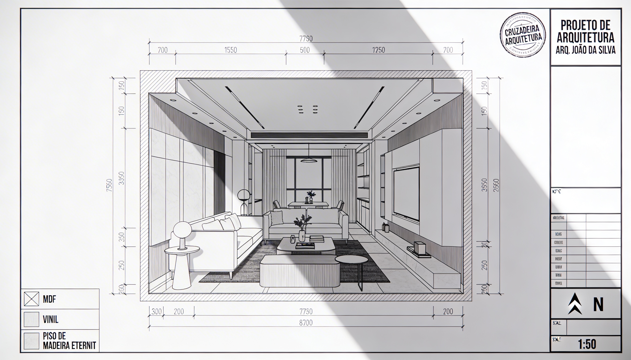 Arquitetura Visualização